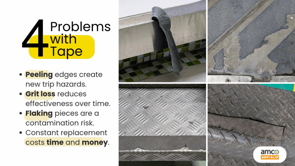amco ANTI-SLIP Solution