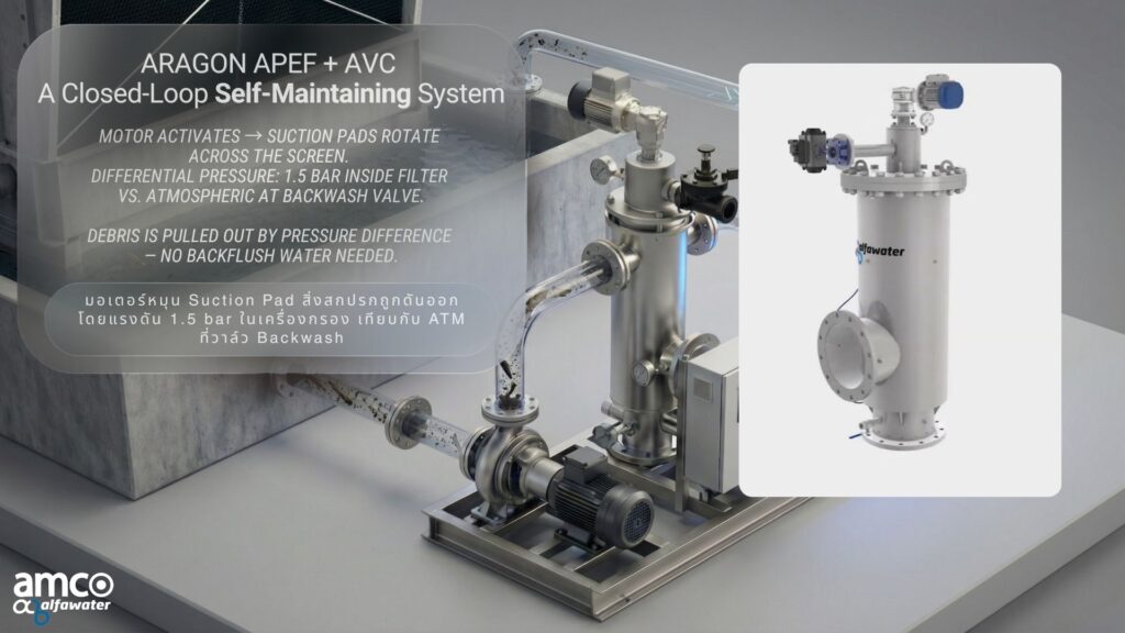 amco_SSF_APEF_ARAGON Image_28