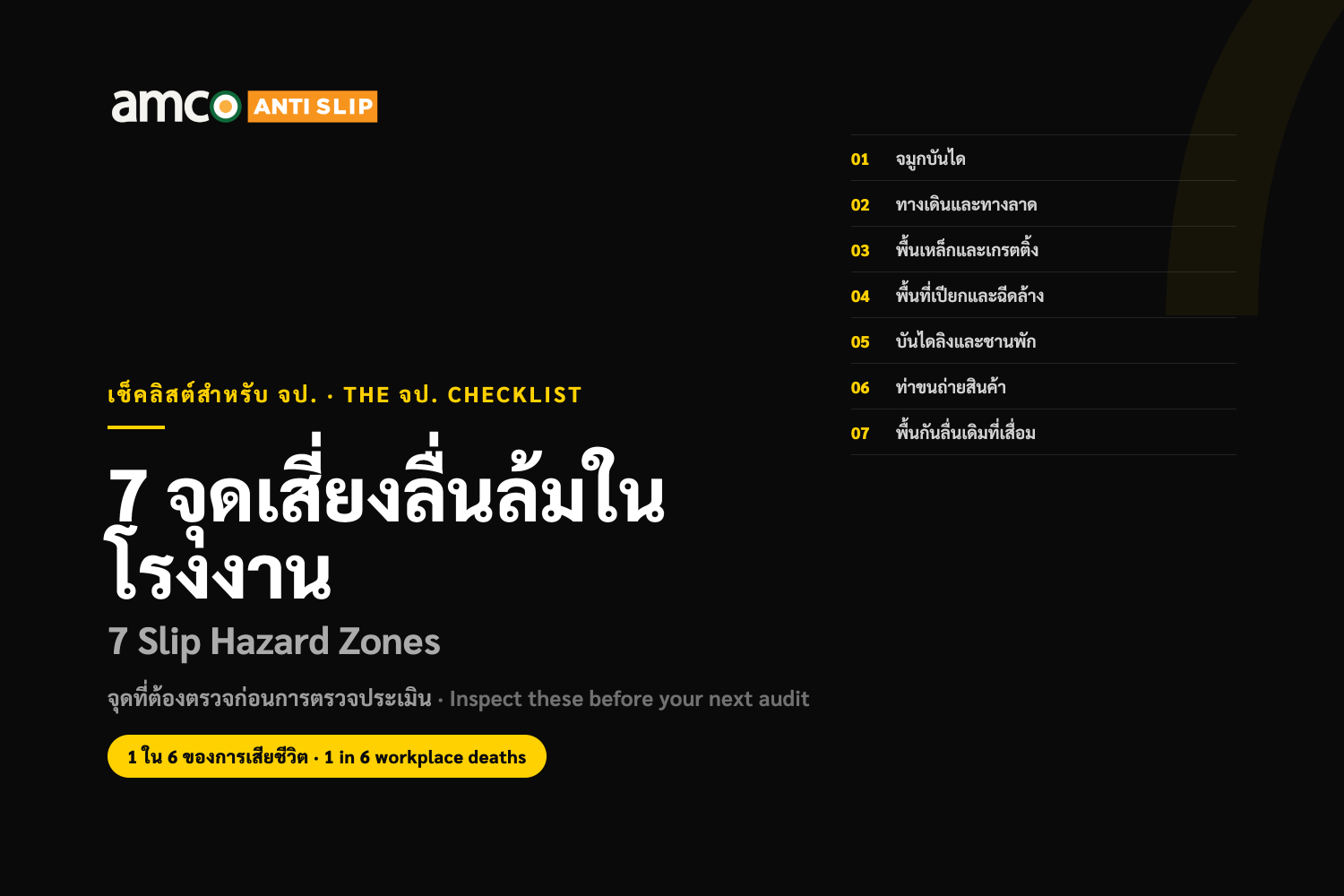 รายการตรวจสอบจุดเสี่ยงลื่นล้มในโรงงาน — 7 โซนที่เจ้าหน้าที่ความปลอดภัยต้องตรวจสอบ