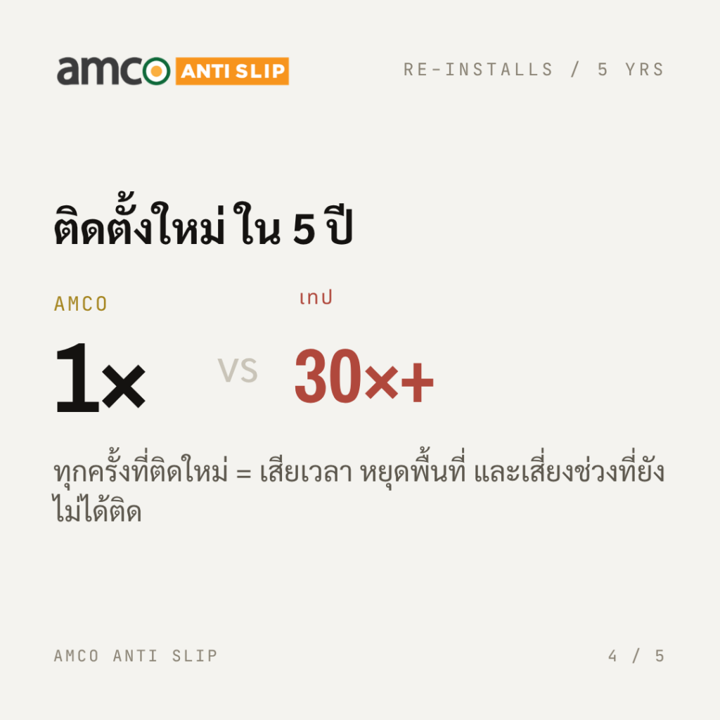 POST 04 · 4-5