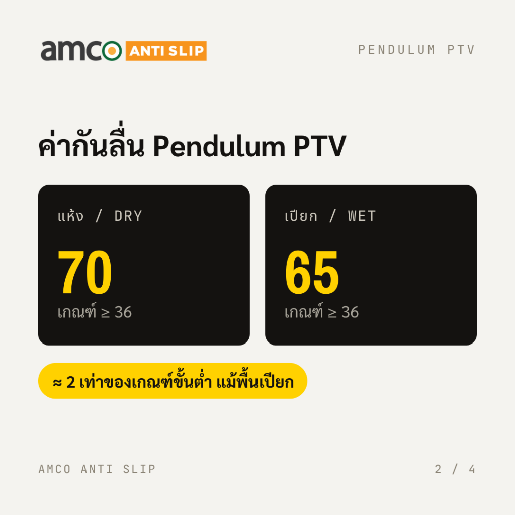 ทดสอบค่ากันลื่น PTV แบบลูกตุ้มบนพื้นโรงงาน