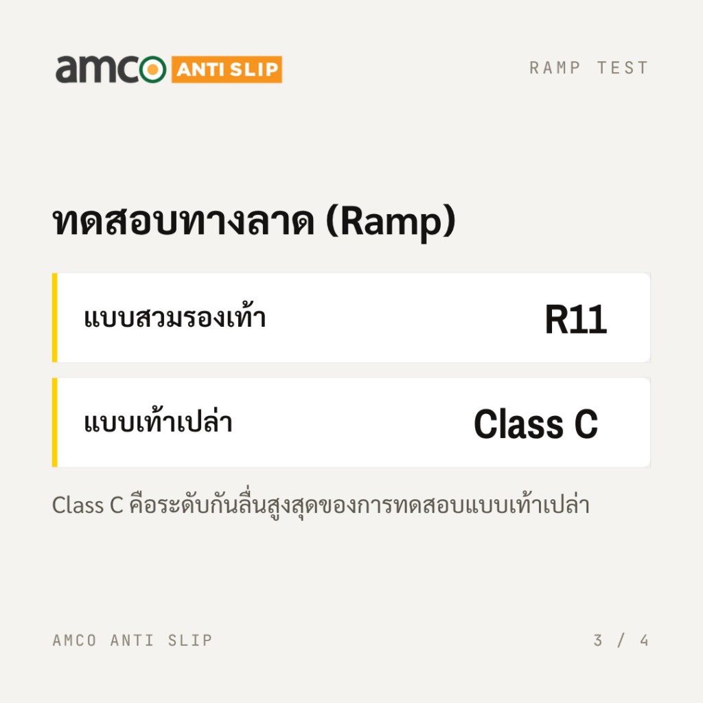 การทดสอบค่ากันลื่น R แบบทางลาด