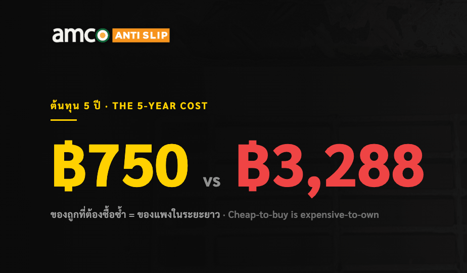 เปรียบเทียบต้นทุนแผ่นกันลื่น 5 ปี amco vs เทปกันลื่น